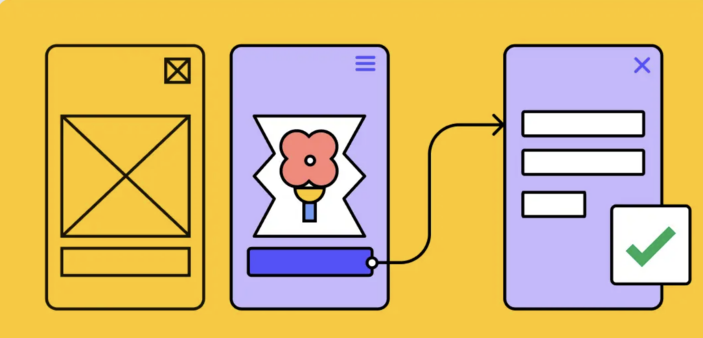 Canva vs Figma